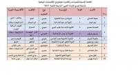 هدية لمنتقدي التعليم العمومي