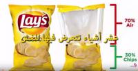عشر أشياء تتعرض فيها للغش..!!