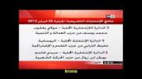 نتائج الإنتخابات التشريعية الجزئية 28 فبراير 2013