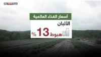 تراجع أسعار الغذاء العالمية 18% في 2015