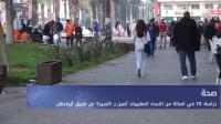 دراسة: 70 في المائة من النساء المغربيات أصبن بـ "السيدا" عن طريق أزواجهن‎