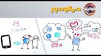 بلغة الأرقام، المغاربة والهواتف الذكية