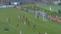 أهداف مباراة روما 1-7 بايرن ميونخ