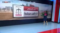 خريطة الانتخابات المحلية بالمغرب