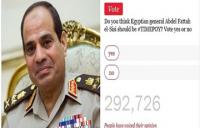 تايم: مواقع إخبارية مصرية حشدت القرّاء للتصويت للسيسي