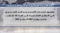 الحصيلة النهائية للمسجلين في اللوائح الانتخابية لسنة 2015