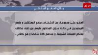 الملك محمد السادس يصدر عفوه على 325 شخصا بمناسبة عيد المولد النبوي الشريف