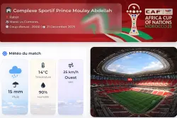"طقس المباراة".. خدمة رقمية جديدة لمواكبة مباريات "كان 2025" بالمغرب