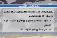 لأول مرة..الحرس الملكي يوزع وجبات الإفطار