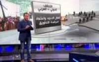 تفاصيل وأرقام التحالف الدولي بمواجهة داعش