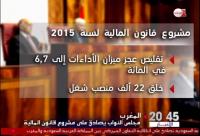 تلخيص لأهم ما يتضمنه قانون المالية لسنة 2015