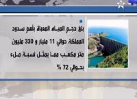72,3 هي نسبة حقينات السدود الرئيسية للمملكة
