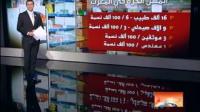المغرب : انغلاق وإقصاء في ميدان ولوج المهن الحرة