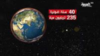 شاهد الكواكب السبعة المكتشفة والتي تشبه الأرض