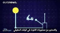 ما هو مفهوم المدينة الذكية؟