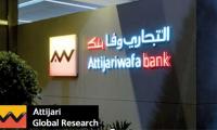 "التجاري غلوبل للأبحاث" يوصي بتفضيل استراتيجيات التحوط للدرهم