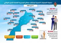 توقيف حوالي 29 ألف شخص بالمغرب بسبب خرق حالة الطوارئ وهذا توزيع الموقوفين حسب المدن
