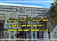 بالتفاصيل: "أخبارنا" تحصل على معطيات مثيرة تؤكد أن مستشفى "تمارة" الذي كلف الدولة 34 مليار "عمرو يتفتح"