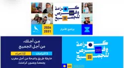 برنامج الأحرار 2026-2031 يسعى لمواصلة توظيف الزخم السياحي لخلق مناصب شغل جديدة