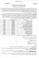 اليوسفية: مستشاران جماعيان يطلقان من خلال بيان مشترك رصاصة الرحمة على مجلس حضري يحتضر في حضن الفساد