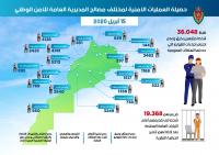 توقيف 2686 شخصا خلال 24 ساعة وهذا توزيع الموقوفين حسب المدن من فرض "الطوارئ"