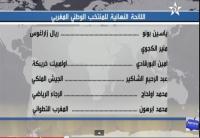 اللائحة النهائية لتشكيلة المنتخب الوطني المغربي