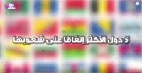 أكثر 5 دول إنفاقاً على شعوبها فى العالم