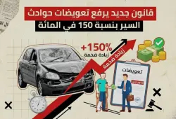 قانون جديد يدخل حيز التنفيذ.. المغاربة على موعد مع تعويضات أكبر عن حوادث السير