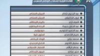 الزاكي يعلن اللأئحة التي ستواجه قطر وديا‬