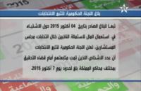 قائمة المتابعين من طرف القضاء بسبب استعمال الأموال في الإنتخابات و بينهم ابني شباط