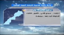 نشرة انذارية من مديرية الارصاد الجوية تهم عددا من المدن المغربية
