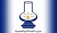حزبا العدالة والتنمية والأصالة والمعاصرة واللامنتمون يتصدرون انتخابات الغرف المهنية بعمالة مراكش