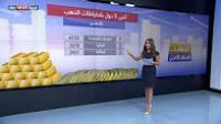 الذهب.. الملاذ الآمن