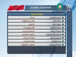 لائحة المنتخب الأولمبي لتصفيات أولمبياد لندن