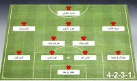 11 لاعبا من أصحاب السوابق يشكلون فريق في الدوري الانجليزي (صورة)