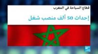 الحركة السياحية في المغرب