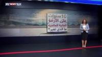 10 سنوات على الأزمة المالية العالمية..فماذا حدث ؟