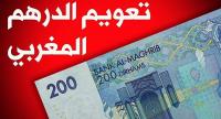 فيديو مبسط: كل ما يجب عليك معرفته عن قرار تعويم الدرهم الذي سيدخل حيز التنفيذ رسميا غدا الإثنين
