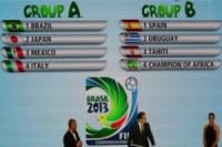 برنامج مباريات كأس القارات