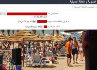 استطلاع : أزيد من 75% من الأسر المغربية تضطر مجبرة لقضاء عطلة الصيف بالبيت