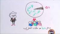 الفلاحة و الإقتصاد الوطني