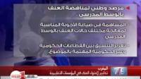إرساء مرصد وطني لمناهضة العنف بالوسط المدرسي