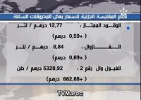 تفاصيل زيادة أسعار المحروقات على الأولى