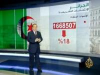 نتائج الانتخابات التشريعية في الجزائرية 