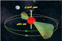 اكتشاف النجم الطارق والإعجاز العلمي فيه