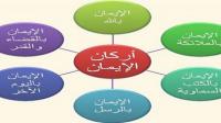 أركان الإسلام والإيمان والإحسان