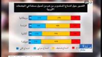مباشرة معكم: مسلمو أوربا، ضحايا الإرهاب؟