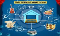 البرنامج الثقافي لجهة طنجة تطوان الحسيمة يحقق ارقاما قياسية من حيث عدد المتتبعين