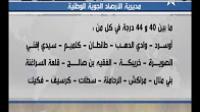 نشرة إنذارية .. ارتفاع درجات الحرارة بهذه المدن