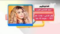 كم أعمار المغنيين العرب؟